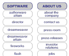 Macromedia Site Map