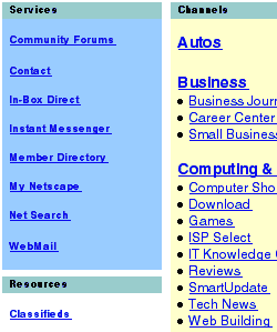 Netscape Site Map