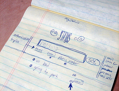 early sketch of a Twitter user interface